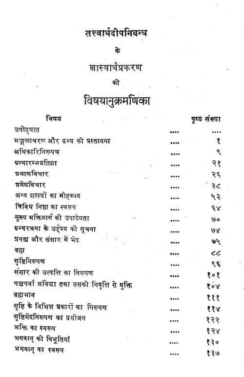 Tatvarthadipanibandha (Shastrarthaprakaran)